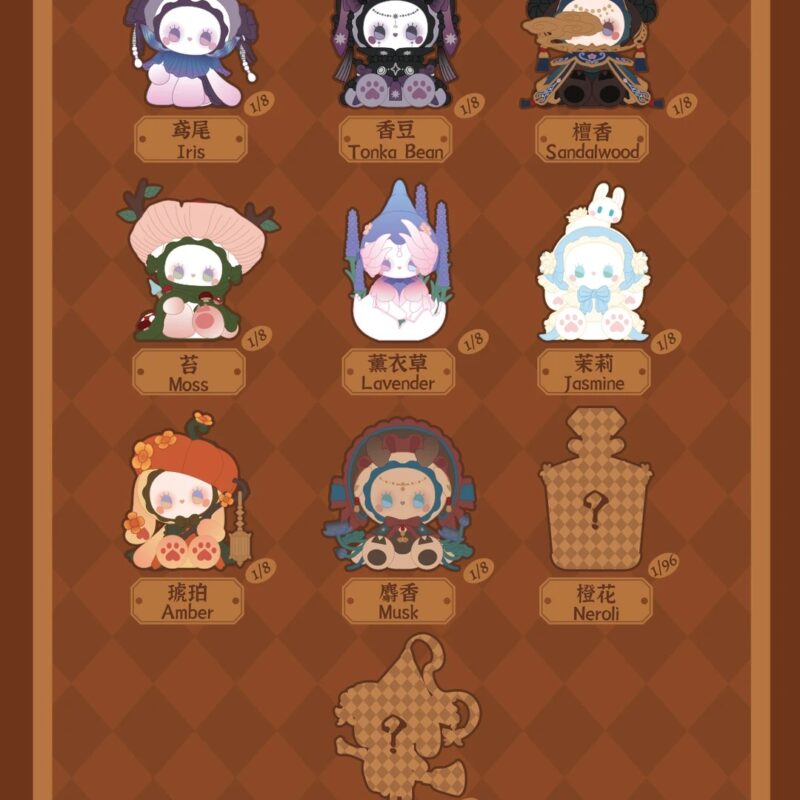 EMMA Secret Forest Perfume Discovery Series Blind Box Figures